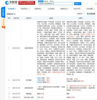 劉強東卸任東莞京東利升貿易經理，解析背后商務代理服務新動向
